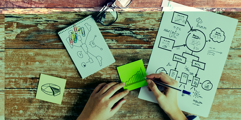 Strategies To Enhance Your Team’s Creativity